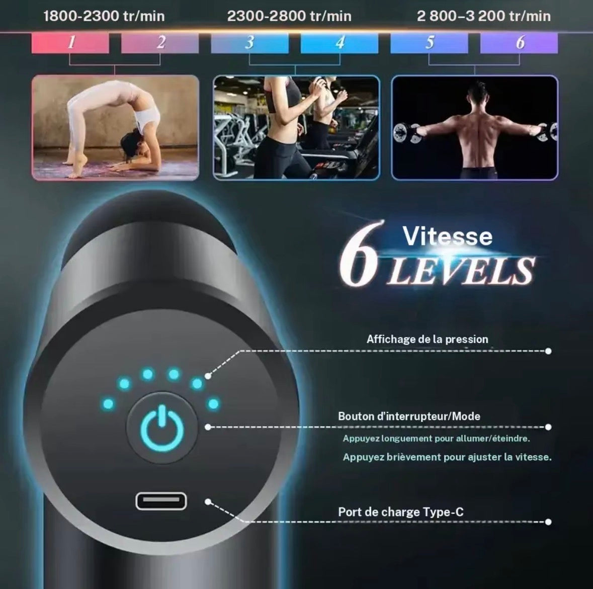 Pistolet de massage musculaire - récupération rapide et profonde