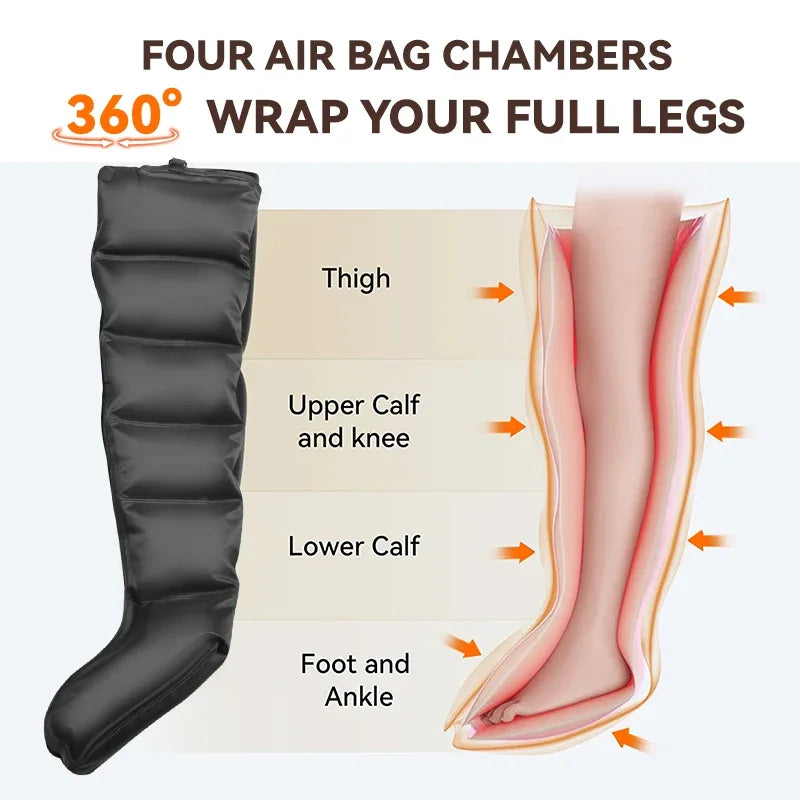 Bottes de massage